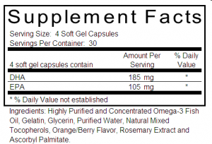 poor fish oil supplement label